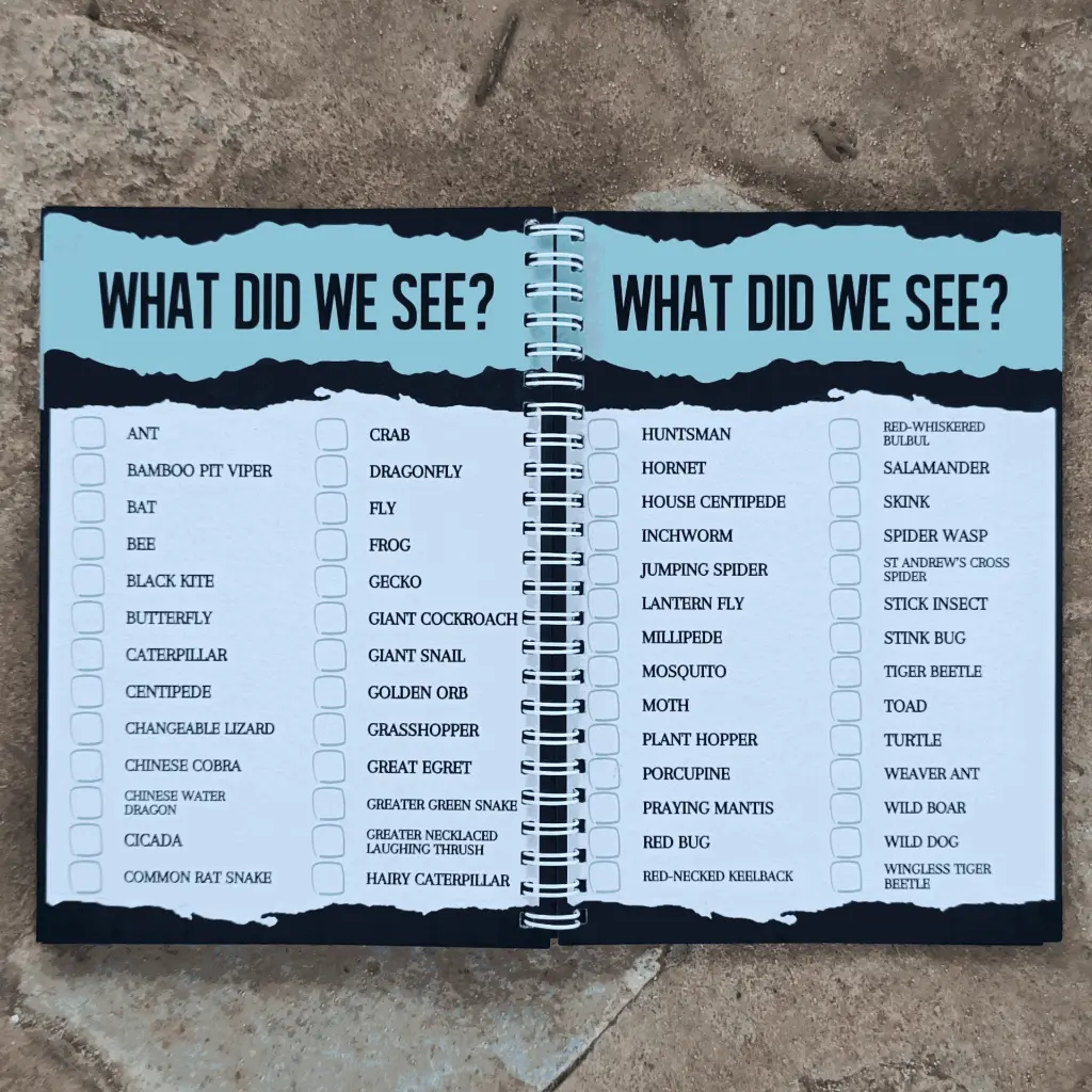 The Checklist